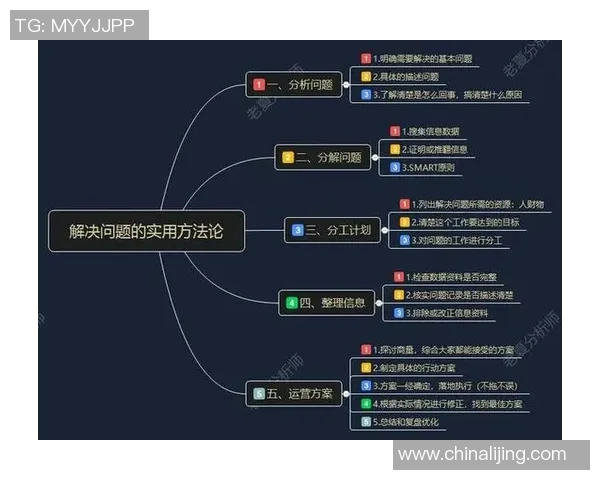 实况足球频繁被断的原因分析与解决方案探讨